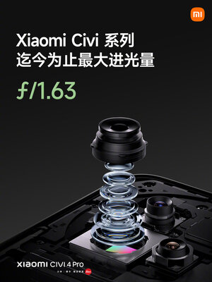 Xiaomi выпустила смартфон для молодёжи — Civi 4 Pro с уникальным процессором. Присмотритесь