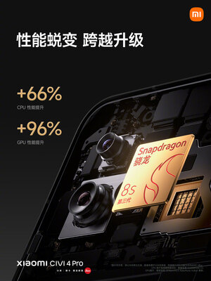 Xiaomi выпустила смартфон для молодёжи — Civi 4 Pro с уникальным процессором. Присмотритесь