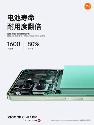 Xiaomi выпустила смартфон для молодёжи — Civi 4 Pro с уникальным процессором. Присмотритесь