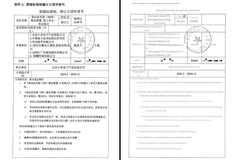 Xiaomi, Huawei, HONOR и OPPO совместно работают над новым стандартом HDR: его представят в 2024 году