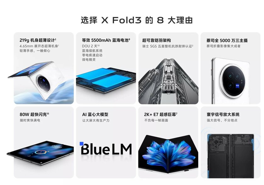 Оптика Zeiss, Snapdragon 8 Gen 3 и защита от воды: Vivo представила X Fold3