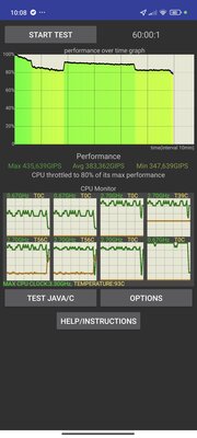 Это лучший Xiaomi — не кликбейт. Обзор фотоаппарата Xiaomi 14 Ultra со встроенным смартфоном — Производительность. 9