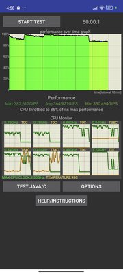Это лучший Xiaomi — не кликбейт. Обзор фотоаппарата Xiaomi 14 Ultra со встроенным смартфоном — Производительность. 10