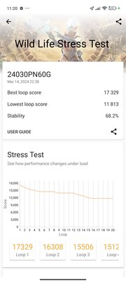 Это лучший Xiaomi — не кликбейт. Обзор фотоаппарата Xiaomi 14 Ultra со встроенным смартфоном — Производительность. 11