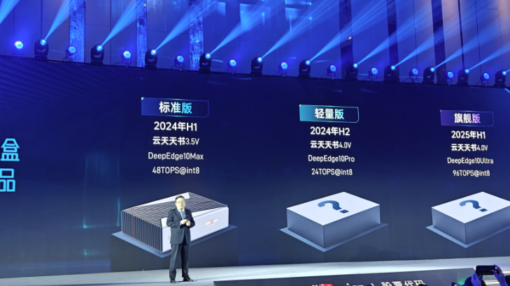 В 80 раз слабее и в 300 раз дешевле NVIDIA H100: в Китае представили собственный чип для ИИ