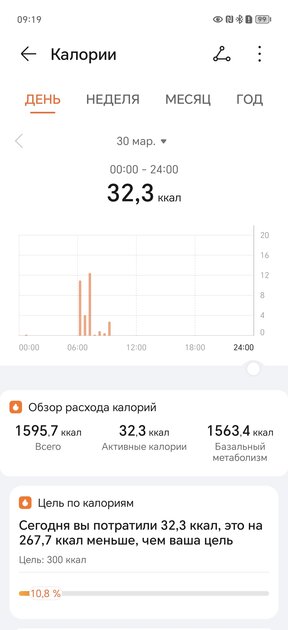 Понятные умные часы с нужными функциями и приятной ценой: обзор HONOR Watch 4 — HONOR Health. 3