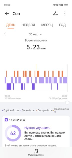 Понятные умные часы с нужными функциями и приятной ценой: обзор HONOR Watch 4 — HONOR Health. 4