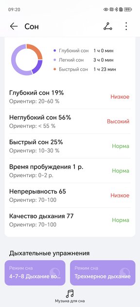 Понятные умные часы с нужными функциями и приятной ценой: обзор HONOR Watch 4 — HONOR Health. 5