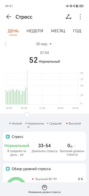 Понятные умные часы с нужными функциями и приятной ценой: обзор HONOR Watch 4 — HONOR Health. 6