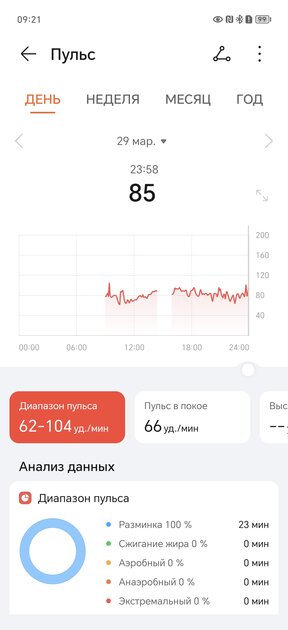 Понятные умные часы с нужными функциями и приятной ценой: обзор HONOR Watch 4 — HONOR Health. 7