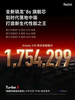 Redmi анонсировала свой первый Turbo-смартфон: что известно