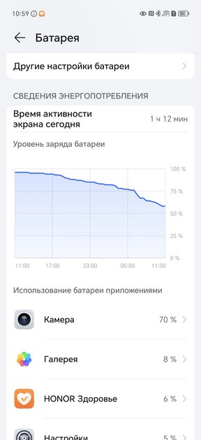 Стильный флагман с классной камерой за разумные деньги: обзор HONOR Magic 6 Pro — Автономность и скорость зарядки. 2