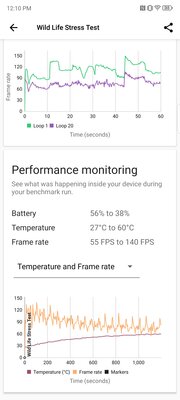 Если надоели Samsung и Xiaomi. Обзор «китайца» nubia Z60 Ultra — тёмная лошадка — Производительность. 10