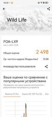 Обзор Huawei nova 12s: наконец достойный представитель среднего сегмента — Производительность. 9