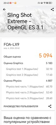 Обзор Huawei nova 12s: наконец достойный представитель среднего сегмента — Производительность. 24