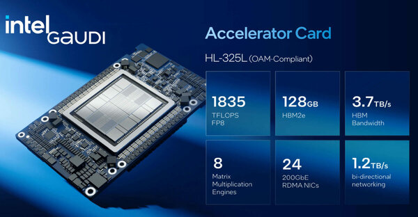 Intel представила Gaudi 3: ускоритель ИИ со 128 ГБ памяти HBM2e и теплопакетом 900 Вт