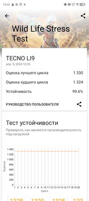 Будто разрабатывали для Cyberpunk 2077 — и не прогадали. Обзор TECNO POVA 6 Pro 5G — Софт и железо. 30