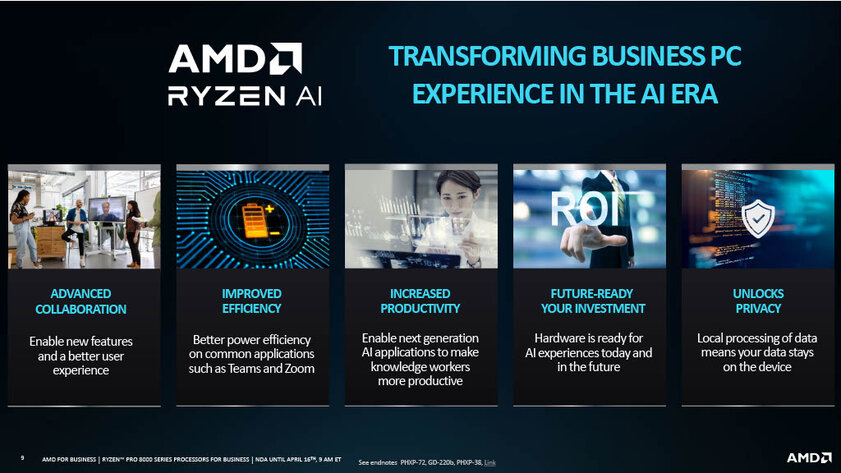 AMD представила процессоры Ryzen Pro 8000: с упором на ИИ и низким энергопотреблением