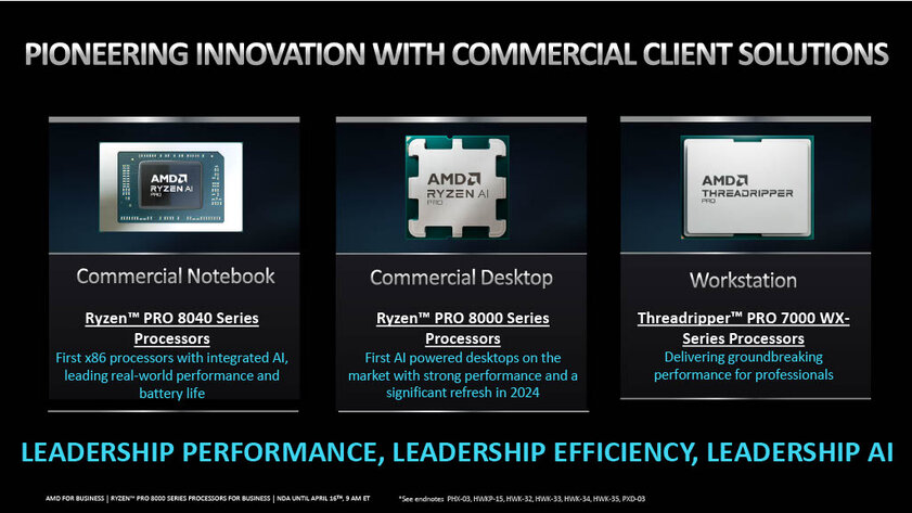 AMD представила процессоры Ryzen Pro 8000: с упором на ИИ и низким энергопотреблением