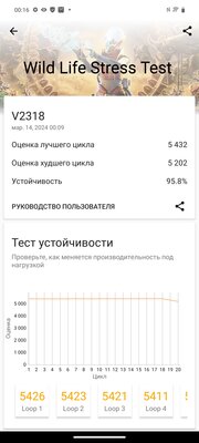 Когда ищешь классический смартфон с мощным железом. Обзор Vivo V30 5G — Софт и железо. 25