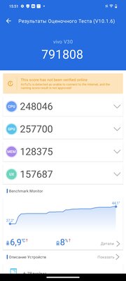 Когда ищешь классический смартфон с мощным железом. Обзор Vivo V30 5G — Софт и железо. 14