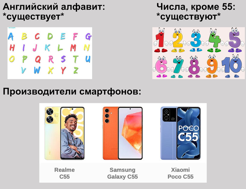 Samsung возродила серию Galaxy C, начав её с Galaxy C55