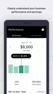 Uber Fleet 1.407.10000. Скриншот 3