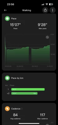 Обзор глобального Mi Band 8 Pro: это лучший браслет Xiaomi, здесь бесспорно — Отслеживание физической активности. 4