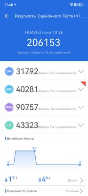 Яркий снаружи и заряженный внутри: обзор Huawei nova 12se — Производительность. 1
