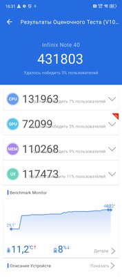 Если нужен привычный классический смартфон. Обзор Infinix NOTE 40 — Софт и железо. 23