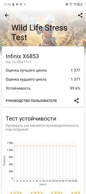 Если нужен привычный классический смартфон. Обзор Infinix NOTE 40 — Софт и железо. 30