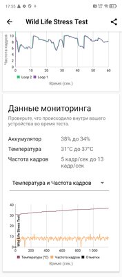 Если нужен привычный классический смартфон. Обзор Infinix NOTE 40 — Софт и железо. 31