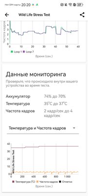 Даже недорогой смартфон может быть технологичным и красивым. Обзор Huawei nova 12i — Софт и железо. 28