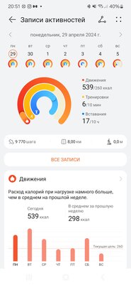 Маленькая, но невероятно полезная фишка сделала хороший браслет ещё лучше. Обзор Huawei Band 9