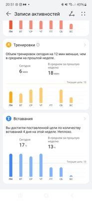 Маленькая, но невероятно полезная фишка сделала хороший браслет ещё лучше. Обзор Huawei Band 9
