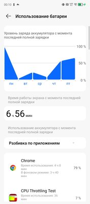 Таким должен быть доступный смартфон. Обзор TECNO POVA 6