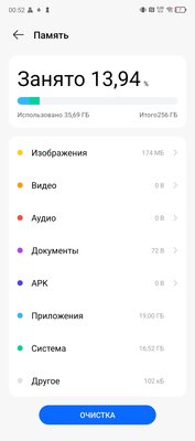 Таким должен быть доступный смартфон. Обзор TECNO POVA 6