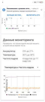 Таким должен быть доступный смартфон. Обзор TECNO POVA 6