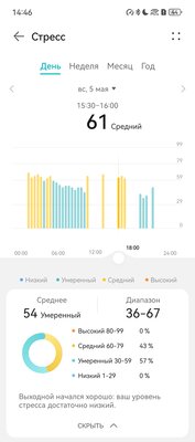 Обзор HUAWEI WATCH FIT 3: фитнес-браслет взял всё лучшее из часов, но сохранил автономность