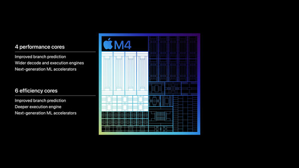 Что показала Apple на презентации 7 мая: чип M4, тончайшие iPad и умный Pro-стилус
