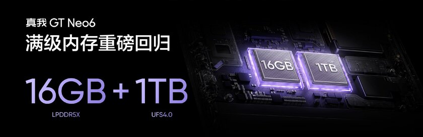 Realme представила GT Neo6 и GT Neo6 SE: с мощным процессором и быстрой зарядкой