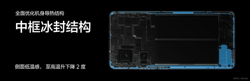 Realme представила GT Neo6 и GT Neo6 SE: с мощным процессором и быстрой зарядкой