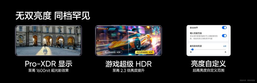 Realme представила GT Neo6 и GT Neo6 SE: с мощным процессором и быстрой зарядкой