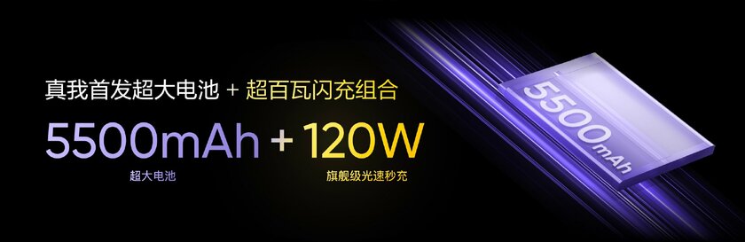 Realme представила GT Neo6 и GT Neo6 SE: с мощным процессором и быстрой зарядкой