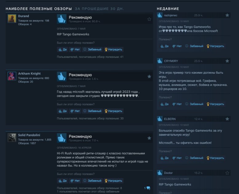 Обратный ревью-бомбинг: геймеры завышают рейтинг Hi-Fi Rush после закрытия студии-разработчика