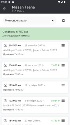 ODO24 Сервисная книжка автомобиля