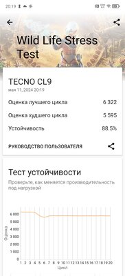 TECNO CAMON 30 Premier 5G — когда можно снимать как профи — Софт и железо. 30