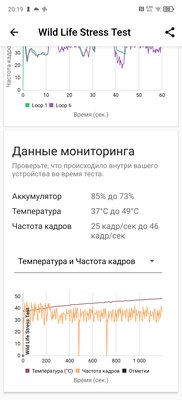 TECNO CAMON 30 Premier 5G — когда можно снимать как профи — Софт и железо. 31