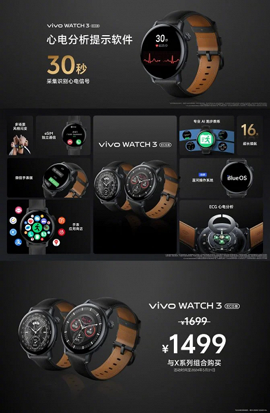 Представлены новые Vivo Watch 3: они умеют снимать ЭКГ