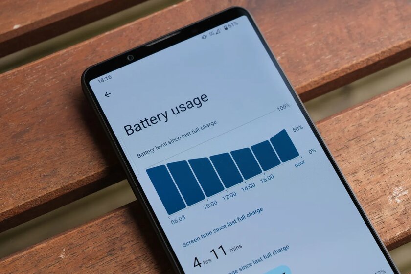 Sony уже не та — сдалась? Обзор Xperia 1 VI с изменившимися приоритетами — Производительность и автономность. 4